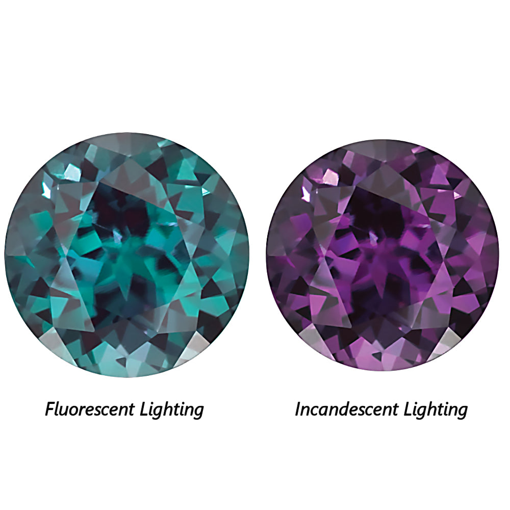 Color Change Chatham Created Alexandrite Cast Basket Stud Earrings 14K White Gold - 1000Jewels.com