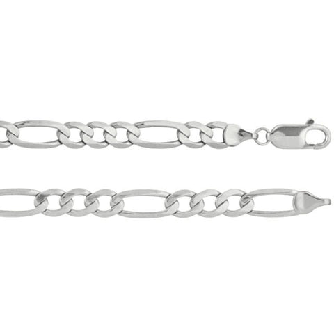 6.0mm Anti-Tarnish Figaro Chain 925 Sterling Silver, 24 Inches - 1000Jewels.com